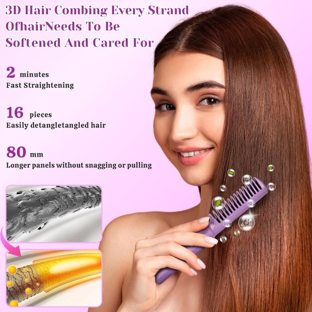 Meneflix Portable Mini Hair Straightener (Cordless & Rechargeable)